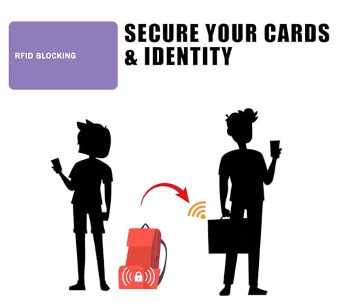 RFID Blocking Card - 3 Pack, Contactless NFC Credit Card ID Protection Safe Bank Card Passport Entire Wallet Purse Shield Protector Blocker Guard (Pack of 3, Purple) - color: Purple/3 cards