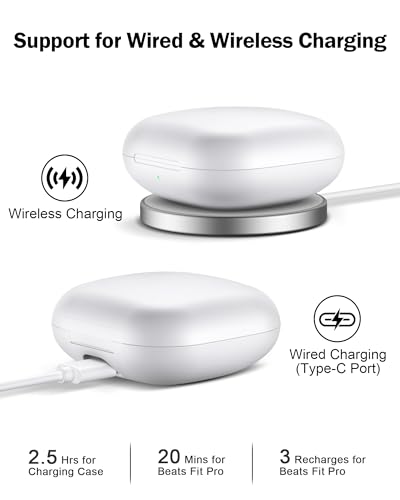 Charging Case Replacement for Fit Pro – Wireless Charger Case with Bluetooth Pairing Button, 700mAh Battery, Earbuds Not Included - color: Beats Fit Pro White