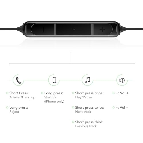 AGPTEK Sleep Earbuds, in-Ear Earphones for Sleeping with 3 Sizes