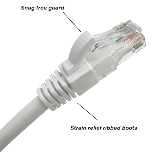 Cat6 Ethernet Cable 3 Meter (9.8ft) White 1-Pack High Speed Ten Gigabit 550MHz Network LAN Snagless RJ45 Cord 26 AWG Pure Solid Copper Patch Wire Fast Router Modem Gaming Console PS5 Xbox