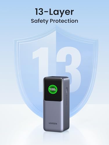 UGREEN Nexode 20000mAh 130W Portable PD Power Bank for MacBook Pro 16