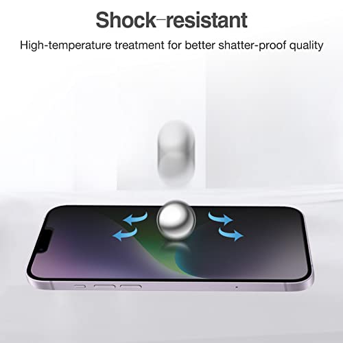 ProCase 2-Pack Privacy Screen Protector for iPhone 14 Plus & 13 Pro Max - color: Privacy