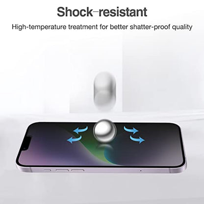 ProCase 2-Pack Privacy Screen Protector for iPhone 14 Plus & 13 Pro Max - color: Privacy