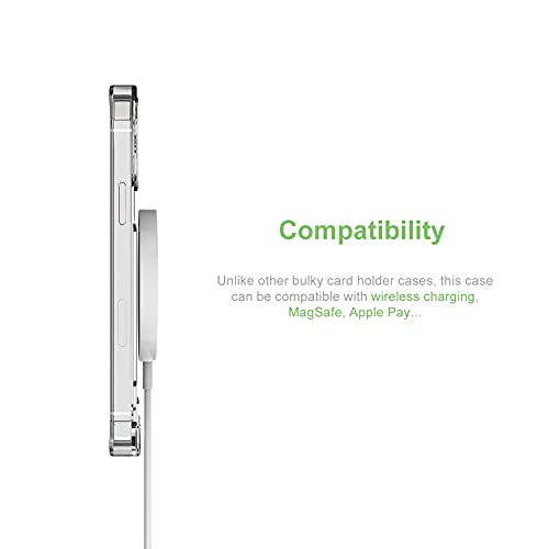 for iPhone 13 mini Clear Card Case, Protective Shockproof TPU Thin Slim Wallet Case with Card Holder Compatible with Magsafe - size: iPhone 13 Mini