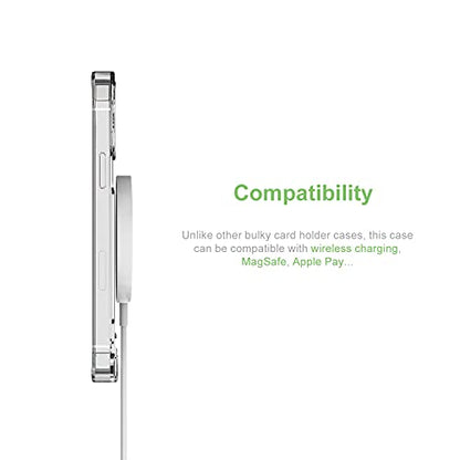 for iPhone 13 mini Clear Card Case, Protective Shockproof TPU Thin Slim Wallet Case with Card Holder Compatible with Magsafe - size: iPhone 13 Mini