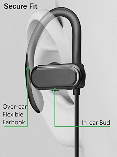 Single Earbud, One Ear Sport Earphone with Hook, Mono Headphone with Mic and in-line Control for Safe Driving, Biking, Running, Gaming and Working, for Right Ear Wearing Only, CGS09