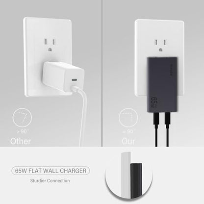 65W Flat USB C Wall Charger Block,Dual USB-C Ports,Grey - size: 65w 2C