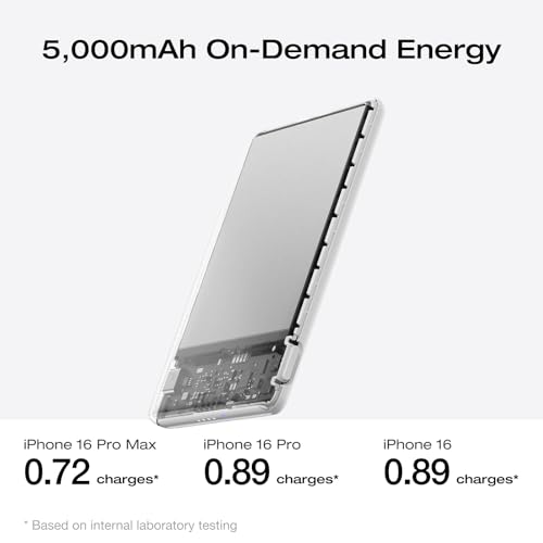 EF ECOFLOW Rapid Magnetic Portable Charger, Ultra-Slim 5,000mAh Wireless Charging Power Bank, Magsafe-Compatible Battery Pack for iPhone 16/15/14/13/12 Series - color: White