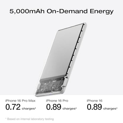EF ECOFLOW Rapid Magnetic Portable Charger, Ultra-Slim 5,000mAh Wireless Charging Power Bank, Magsafe-Compatible Battery Pack for iPhone 16/15/14/13/12 Series - color: White