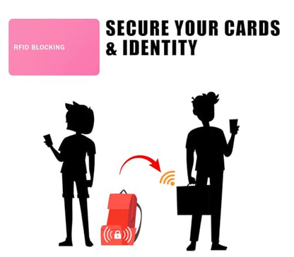 RFID Blocking Card - 5 Pack, Contactless NFC Credit Card ID Protection Safe Bank Card Passport Entire Wallet Purse Shield Protector Blocker Guard (Pack of 5, Pink) - color: Pink/5 cards