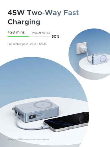 UGREEN Qi2 25W Wireless Power Bank, 20000mAh MagSafe for iPhone 18 Pro