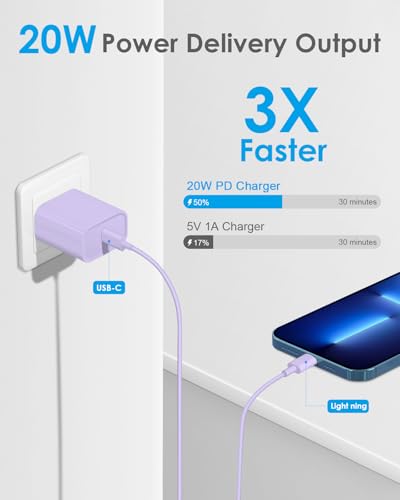 AISNI Fast Charger for iPhone 14 13 with 10 Ft iPhone Charger Cable - color: Purple, size: 10ft