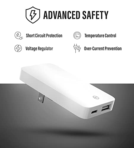 Type C Flat Wall Charger, Galvanox Ultra Slim (Multi-Port Power Adapter) for iPhone 13/14/15/16 iPhone 17 Pro/Max and Samsung Galaxy Models, 20W Fast Charging Outlet Plug (Dual USB-C USB-A)