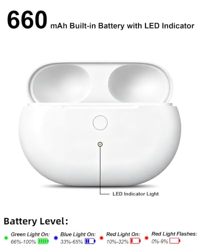 Charging Case Replacement for Beats Studio Buds - Earbuds Charger Case with Bluetooth Pairing Sync Button, 660mAh Battery (Earbuds Not Included), White - color: Beats Studio Buds White
