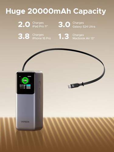 UGREEN Nexode 20000mAh 165W Power Bank for MacBook Pro 16, Built-in Cable