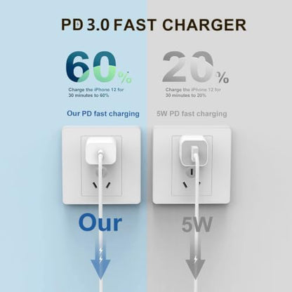 iPhone 14 13 Fast Charger,Fast iPhone Charger[Apple MFi Certified]Lightning - color: White 1Pack 3FT