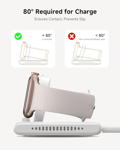 SwanScout Dual Charger for Apple Watch 12/Ultra 4/SE 3/Ultra 3/Ultra 2/SE 2/SE/11/10/9/8/7/6/5/4/3/2, Portable Charging Dock for 2 Apple Watches, SwanScout 507DA (White) - color: White