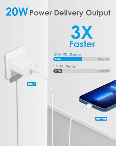 AISNI Fast Charger for iPhone 14 13 with 10 Ft iPhone Charger Cable - color: White, size: 10ft