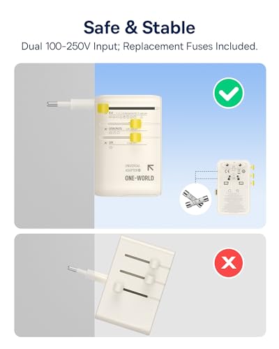 Baseus 70W Universal Travel Adapter, 6-in-1 International Plug Adapter - color: White, size: 70W