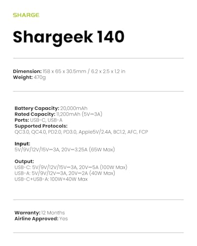 SHARGEEK 140 Power Bank, 20000mAh 140W Portable Charger, Transparent Battery Pack, Smart Display, PD3.0 for MacBook Pro iPhone 17/16/15/14 Series Google Pixel Steam Deck - color: Silver grey