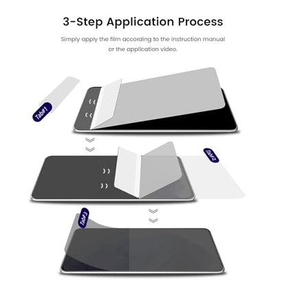 for Samsung Galaxy S25 Privacy Screen Protector 2 Pack, [Support Fingerprint Unlock] Case Friendly Shatter Proof 2 Way Anti Spy Plastic film for S25
