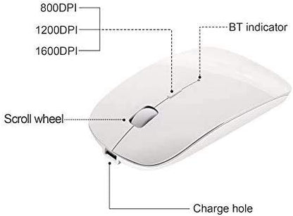 Tsmine Bluetooth Wireless Mouse - Slim Rechargeable, Noiseless Click & 3 Adjustable DPI Levels for Laptop, Tablet, iMac, MacBook Air - White - color: White