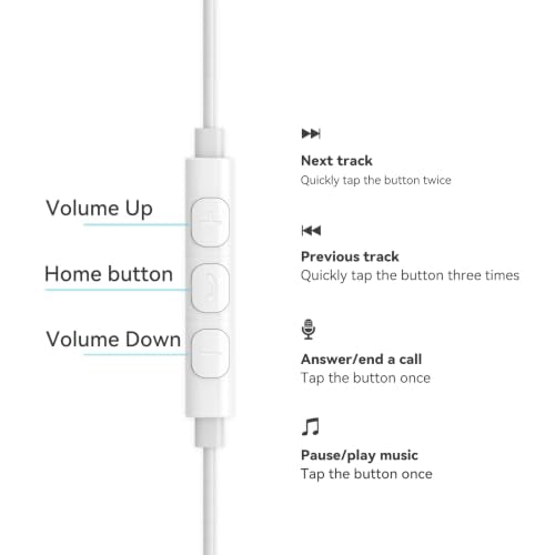 aceyoon MFi Certified iPhone Earphones, White