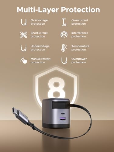 UGREEN Nexode 65W Retractable Charger Block, 3 in 1 Fast Charging Adapter
