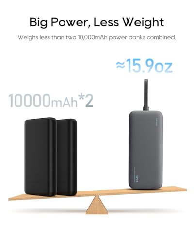 CUKTECH 20000mAh Portable Charger, 40W Power Bank, Built-in USB-C Cable - color: LPB200N-Gray