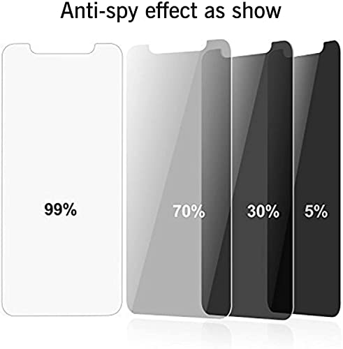 Ailun 2 Pack Privacy Screen Protector for iPhone 11 Pro Max/Xs Max - size: 11 Pro Max/Xs Max 6.5 inches
