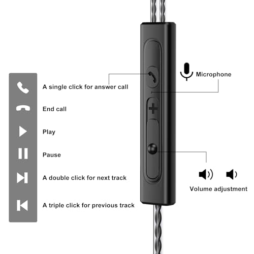2 Pack Wired Earbuds with Microphone, In-Ear Headphones Wired with Noise Blocking &Volume Control, Premium Sound& Lightweight Corded Earphones for Laptops, Tablets, MP3 & Most 3.5mm Interface Devices - size: 2-Pack