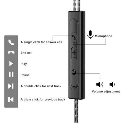 2 Pack Wired Earbuds with Microphone, In-Ear Headphones Wired with Noise Blocking &Volume Control, Premium Sound& Lightweight Corded Earphones for Laptops, Tablets, MP3 & Most 3.5mm Interface Devices - size: 2-Pack
