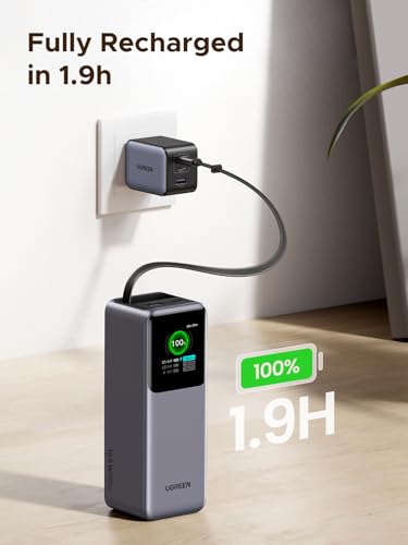 UGREEN Nexode 20000mAh 165W Power Bank for MacBook Pro 16, Built-in Cable