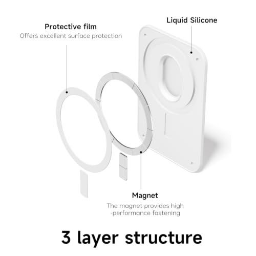 oakxco Magnetic Phone Wallet Stick On, Secure Phone Card Holder Silicone Compatible with Magsafe, Adhesive Pocket Sleeve ID Credit Card, Slim Thin Card Case, Compatible with iPhone Samsung, White - color: White