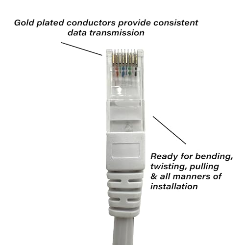 Cat6 Ethernet Cable 3 Meter (9.8ft) White 1-Pack High Speed Ten Gigabit 550MHz Network LAN Snagless RJ45 Cord 26 AWG Pure Solid Copper Patch Wire Fast Router Modem Gaming Console PS5 Xbox