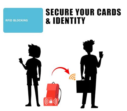 RFID Blocking Card - 3 Pack, Contactless NFC Credit Card ID Protection Safe Bank Card Passport Entire Wallet Purse Shield Protector Blocker Guard (Pack of 3, Teal) - color: Teal/3 cards