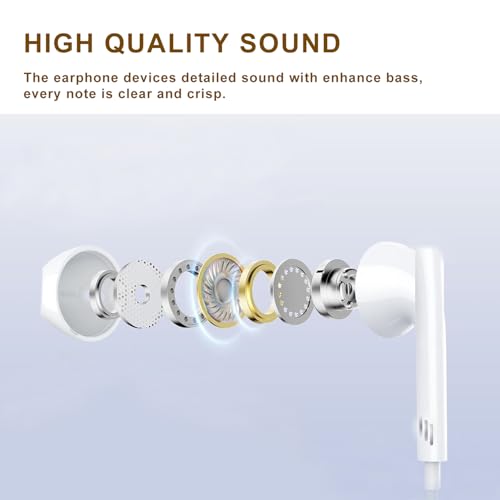 2 Pack USB C Headphones for iPhone 17/16/15 Pro Max Plus, Wired Earbuds