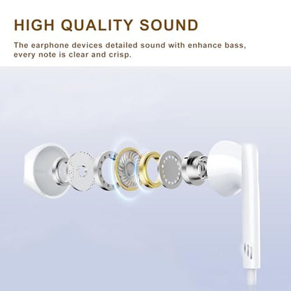 2 Pack USB C Headphones for iPhone 17/16/15 Pro Max Plus, Wired Earbuds