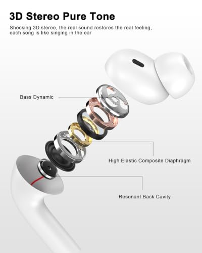 2 Pack [Apple MFi Certified] Wired USB C Headphones for iPhone 17 16 15 - color: Bright White