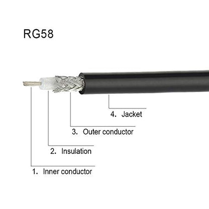 Superbat PL259 to BNC Cable UHF Male to BNC Male RG58 Coax Cable 10ft - size: 10ft, style: bnc to pl259