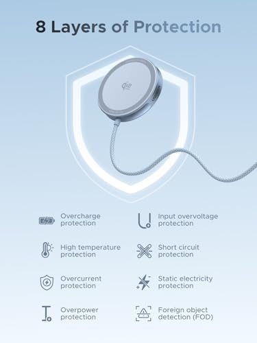 UGREEN 25W Magflow Fast Wireless Charger Pad, Magsafe Qi2 Certified Charging Mat for iPhone 17/16/15/14/13/12 Series AirPods, Compact Slim Travel-Friendly Design