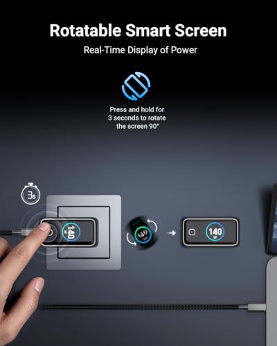MINIX 140W Max 4-Port GaN Charging Blocks,Smart Display for MacBook Charger