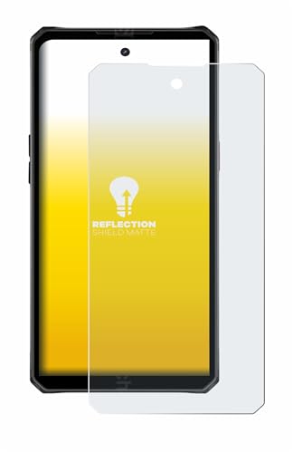 upscreen Anti-Glare Screen Protector Compatible with iiiF150 B3 – Protection Film Matte
