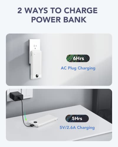 VRURC 3-in-1 Portable Charger, Built-in Cord & Foldable Wall AC Plug-White