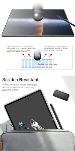 2PCS Soft PET Matte Paper Feel Screen Protector for Lenovo Tab One / K9 8.7" Anti-Glare Matte Protective Film, Drawing, Writing with The Stylus Pen Like on Paper
