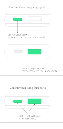 Ultra-Thin 20W USB-C PD Fast Portable Charger, 2-Port Wall Charger, Dual Port PD 3.0& QC 3.0 Compatible for iPhone 15 &15 Pro, 14&14Pro, 13/ 13Pro/ 12/12Pro/ Pixel 8& 8 Pro - style: 20W-Ultra Thin