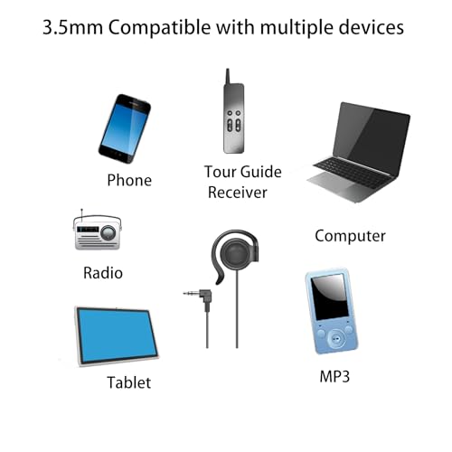 Single Ear Over-Ear Hook Earphone 3.5mm, Earbud Compatible with Tour Guide System, Interpretation Receivers, Keyboard Piano & TV Audio - Replacement Monitor Earpiece (No Mic)