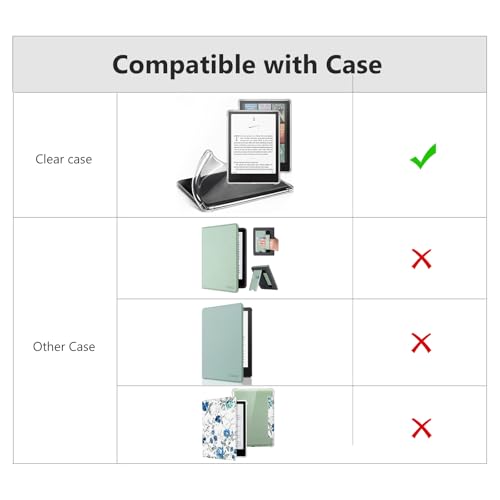 CoBak Secure Hand Strap for Ebook Reader - Versatile and Lightweight - color: Sagegreen-1 Pack