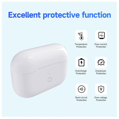 Replacement for AirPods Pro 1 & 2 Charging Case,USB-L,Bluetooth Pairing