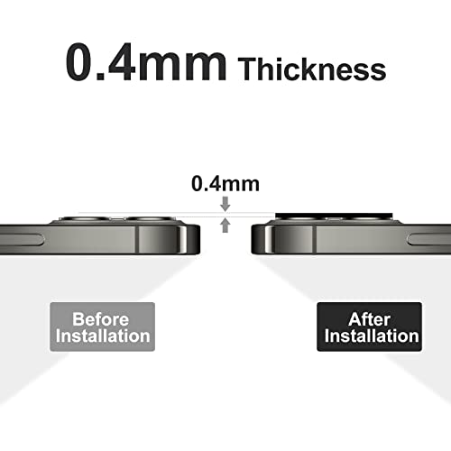 For iPhone Camera Lens Protector - [2 Pack] Premium Aluminum Alloy Back Rear Camera Lens Screen Cover Case Shield (Black- iPhone 13/13 Mini) - color: Black- iPhone 13/13 Mini